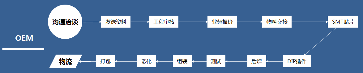 1642154303105467.png OEM.png